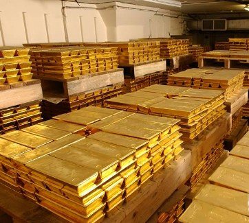 中国黄金储备