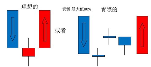 《買黃金其實很簡單》igold曾先生Dickson\圖\010.jpg