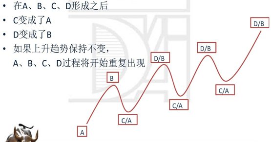 D:\客戶\《買黃金其實很簡單》igold曾先生Dickson\圖\047.jpg