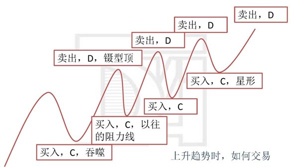 D:\客戶\《買黃金其實很簡單》igold曾先生Dickson\圖\049.jpg