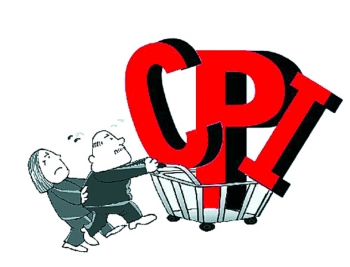 CPI