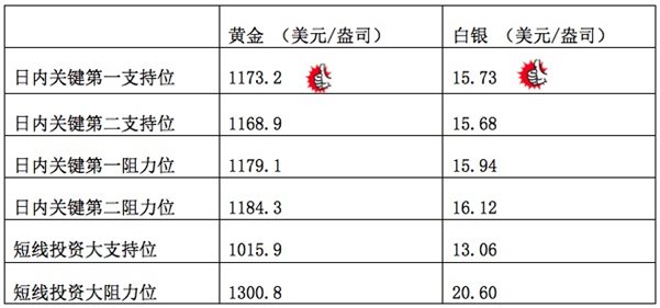 屏幕快照%202015-10-21%20下午4.53.45-thumb%20.jpg