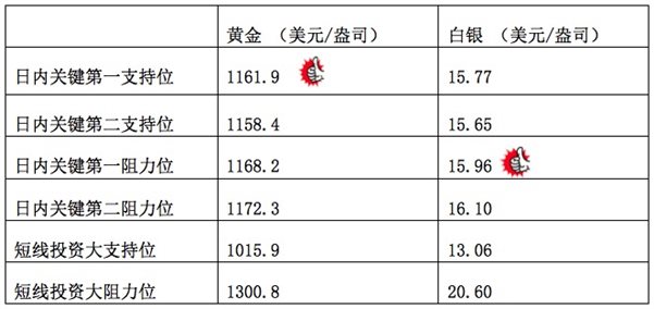 说明: 屏幕快照%202015-10-27%20上午9.19.52-thumb%20.jpg