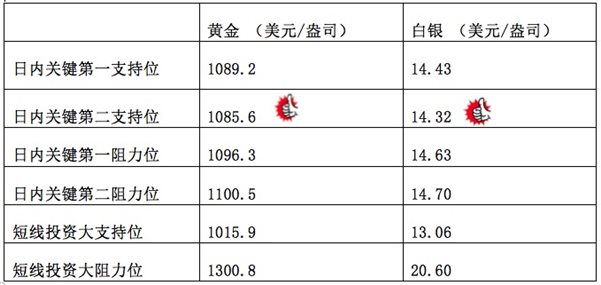 说明: 屏幕快照%202015-11-11%20上午9.09.52-thumb%20.jpg