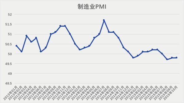 PMI-简.jpg