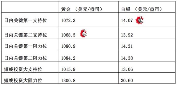 说明: 屏幕快照%202015-11-26%20上午9.27.56-thumb%20.jpg