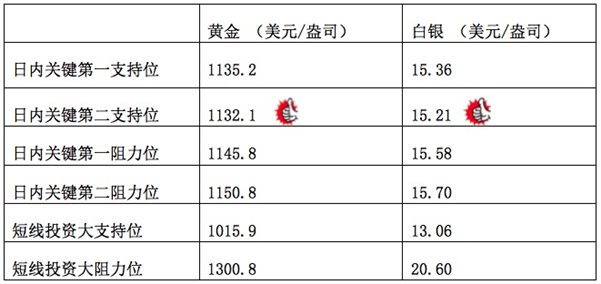 说明: 屏幕快照%202015-11-03%20上午9.26.02-thumb%20.jpg