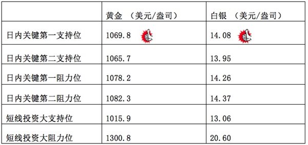 说明: 屏幕快照%202015-12-11%20上午9.25.19-thumb%20.jpg