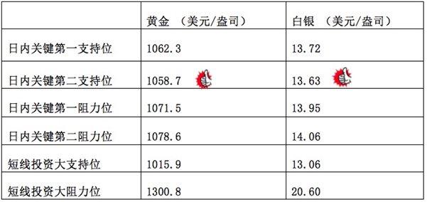 说明: 屏幕快照%202015-12-15%20上午9.19.26-thumb%20.jpg