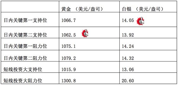 说明: 屏幕快照%202015-12-02%20上午9.24.55-thumb%20.jpg