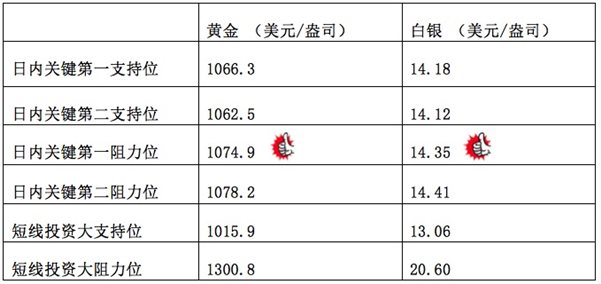 说明: 屏幕快照%202015-12-08%20下午5.04.38-thumb%20.jpg