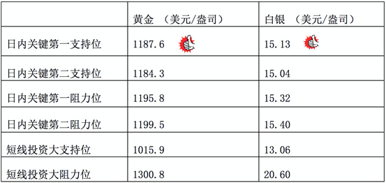 Macintosh HD:Users:Michael:Desktop:屏幕快照 2016-02-10 下午4.46.51.png